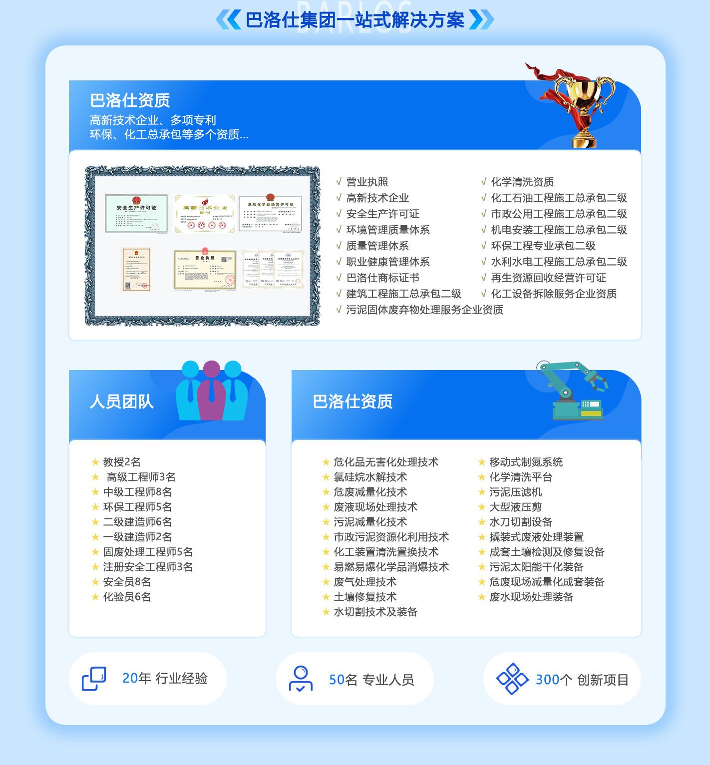 清淤机器人一站式服务解决方案